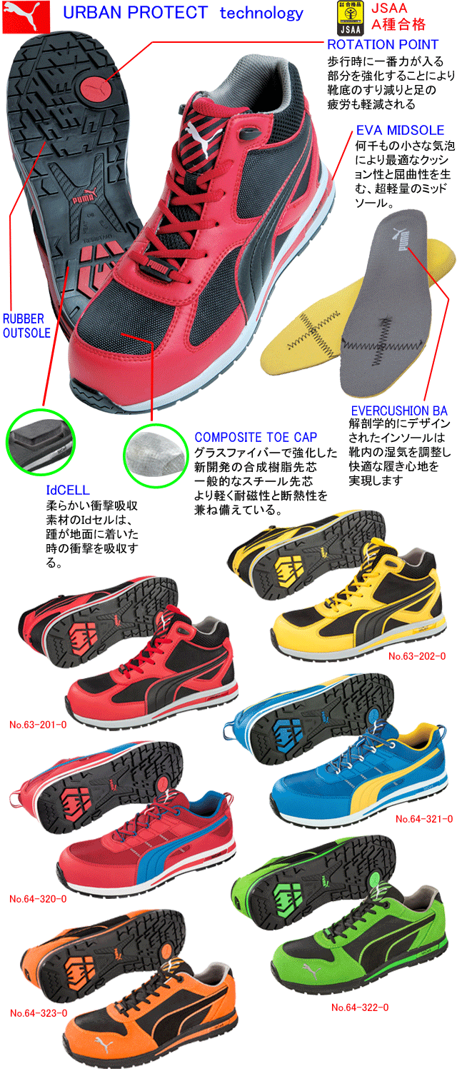 PUMA63