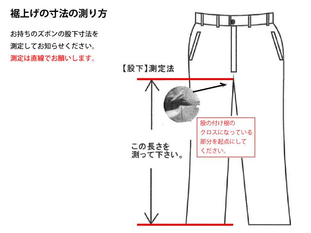 股下寸法の測り方