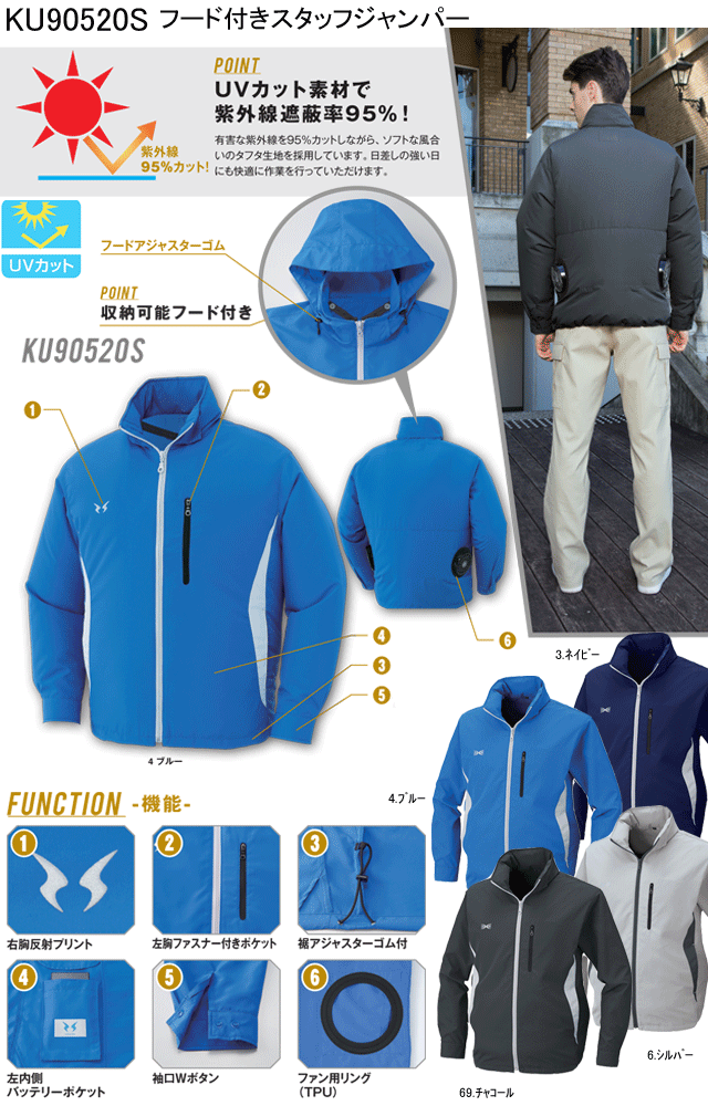 サンエスku905s フード収納式空調風神服 熱中症対策に最適 ファン バッテリー別売り スタッフジャンパー サイズm 5l サンエスku905s フード収納式空調風神服 熱中症対策に最適 ファン バッテリー別売り スタッフジャンパー サイズm 5l